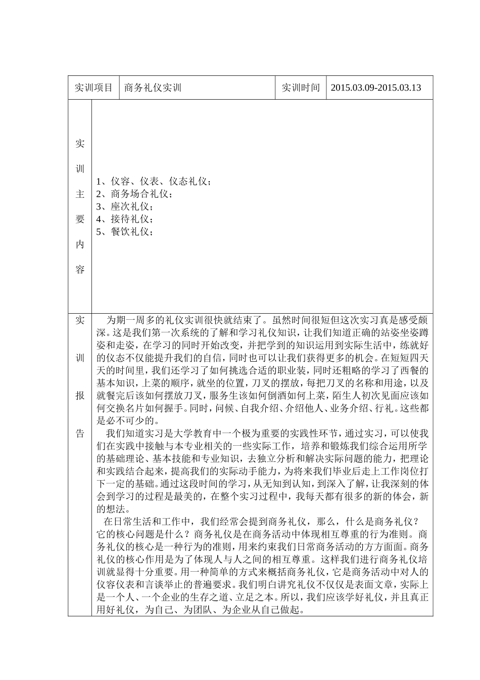 商务礼仪实训报告(同名22000)_第3页