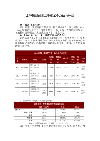 品牌策划部2011第一季度工作总结与计划