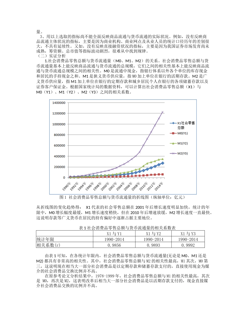 商品流通与货币流通的关系及影响_第2页