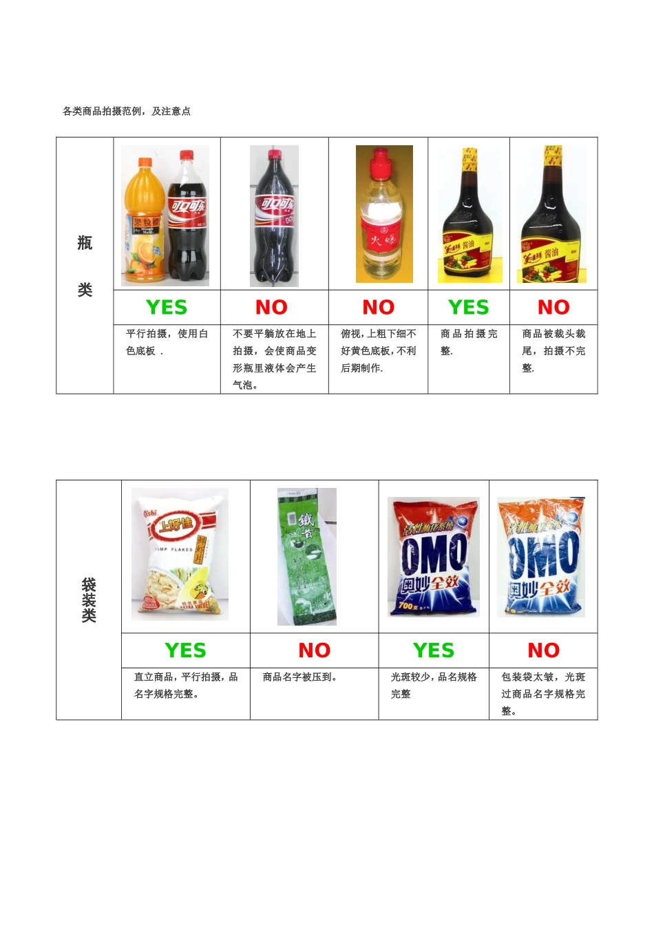 商品拍摄标准_第2页