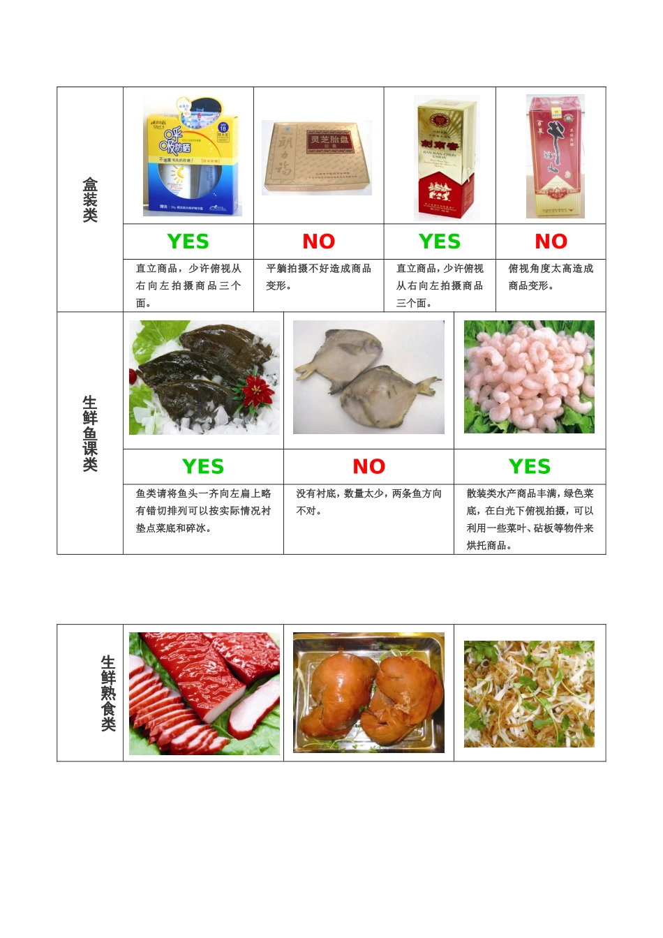 商品拍摄标准_第3页