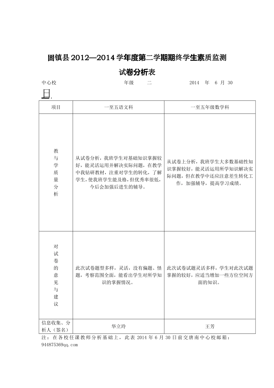 唐南小学试卷分析_第2页