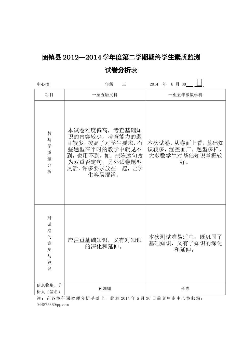 唐南小学试卷分析_第3页