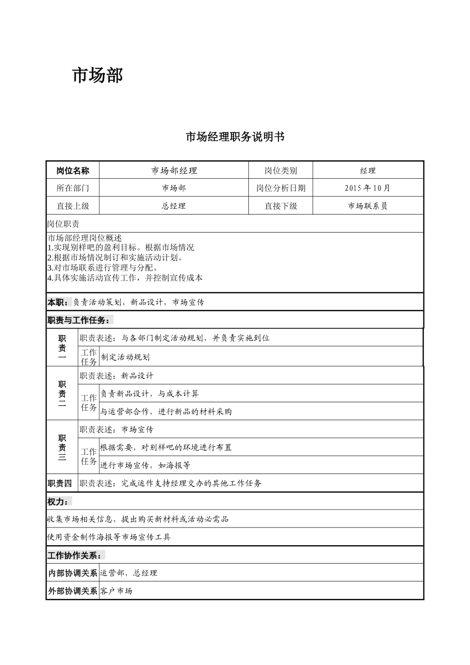 咖啡厅岗位说明书_第3页