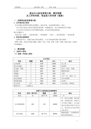品牌费用预算及工作时间表、资金投入时间表