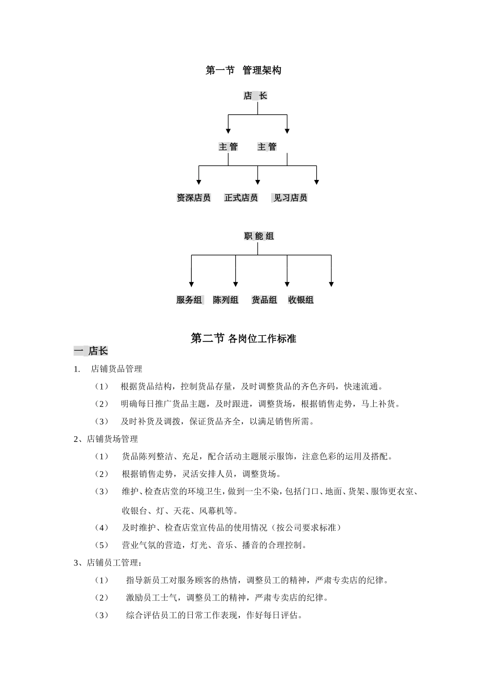 品牌服装店长管理手册(全)_第1页
