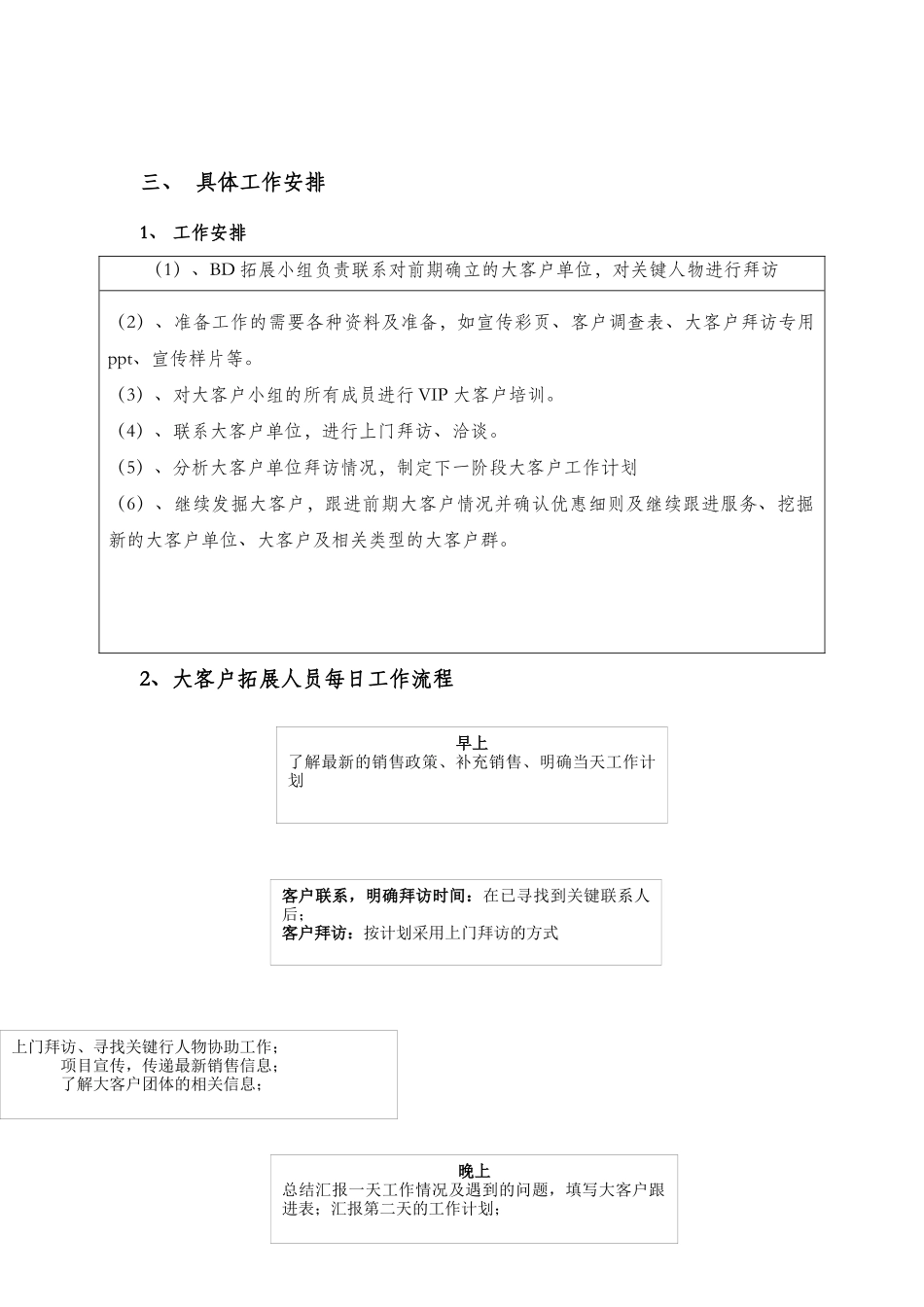 商务拓展(BD)计划_第3页