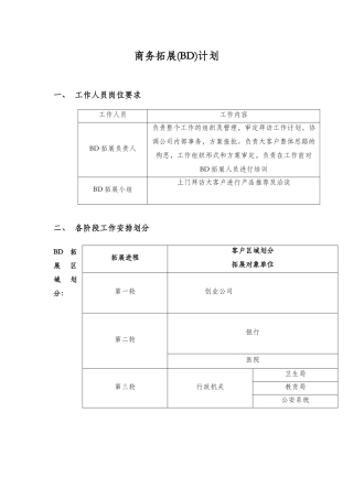 商务拓展(BD)计划