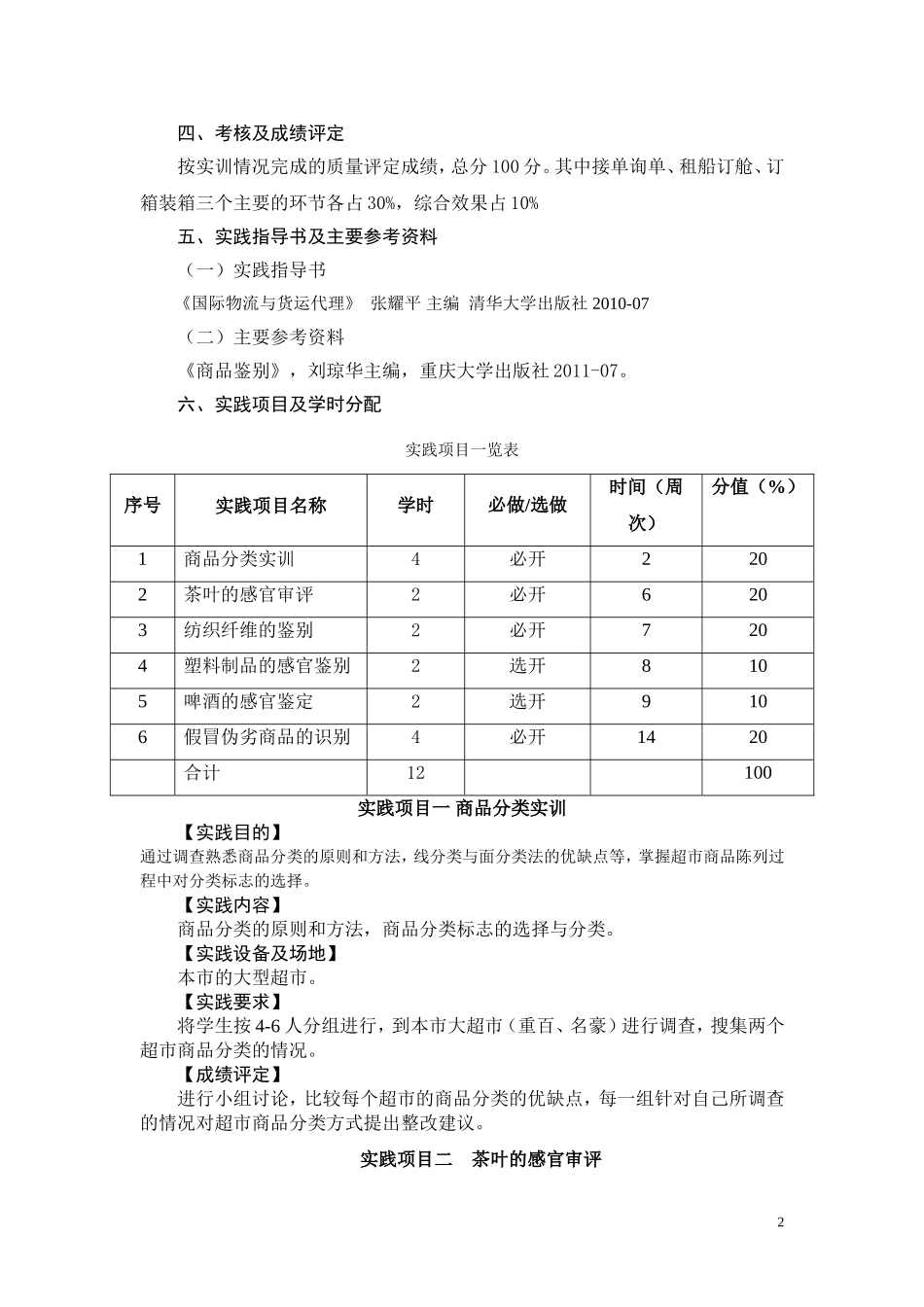商品学实训大纲曾宪凤_第2页