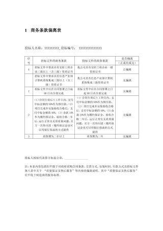 商务条款偏离表技术偏离表