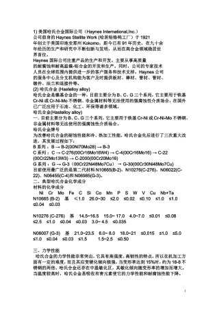 哈氏合金成分特性介绍