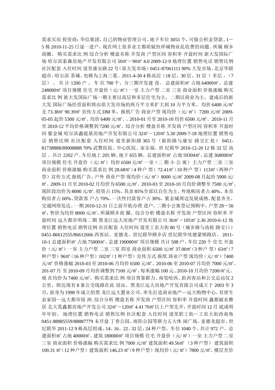 哈市房地产楼盘调研分析_第3页