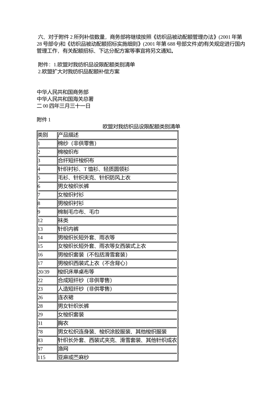 商务部、海关总署公告2004年第14号_第2页