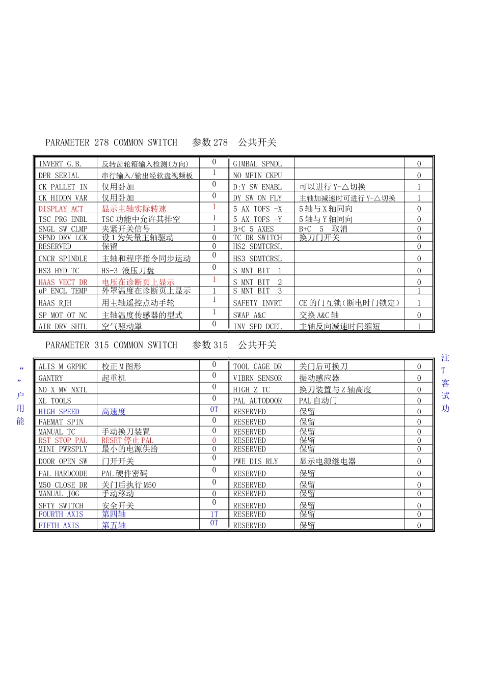 哈斯VF参数一览表_第2页