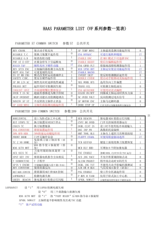 哈斯VF参数一览表