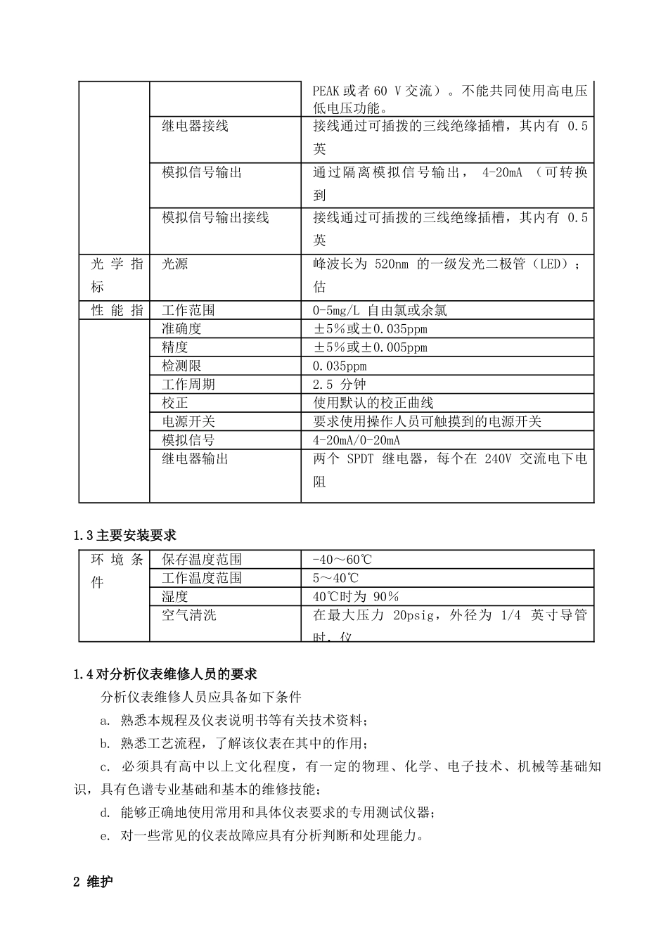 哈希余氯分析仪_第2页