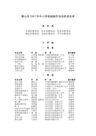 唐山市2007年中小学电脑制作活动获奖名单