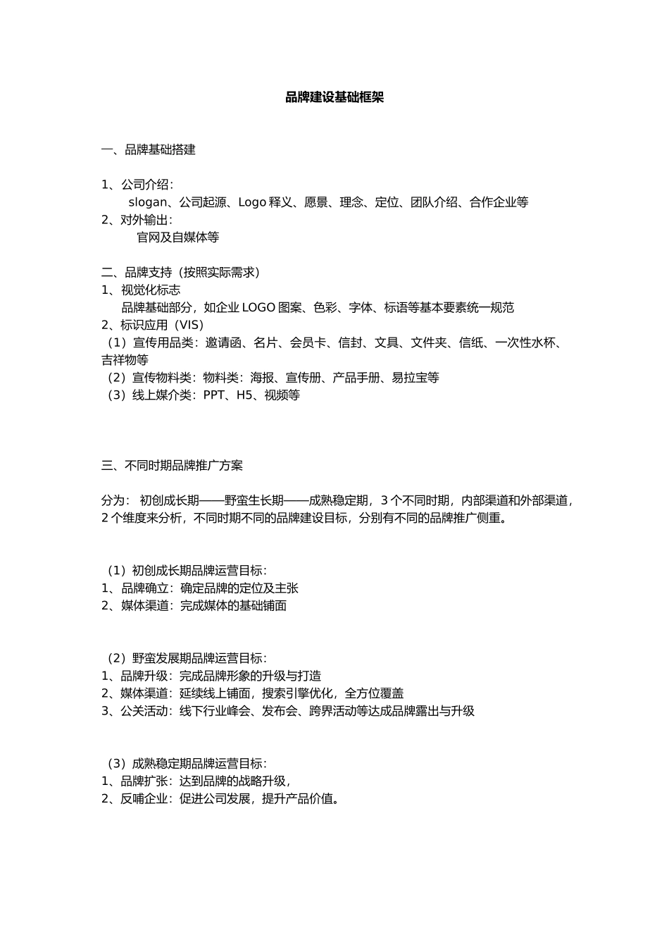 品牌建设基础框架20180525_第1页
