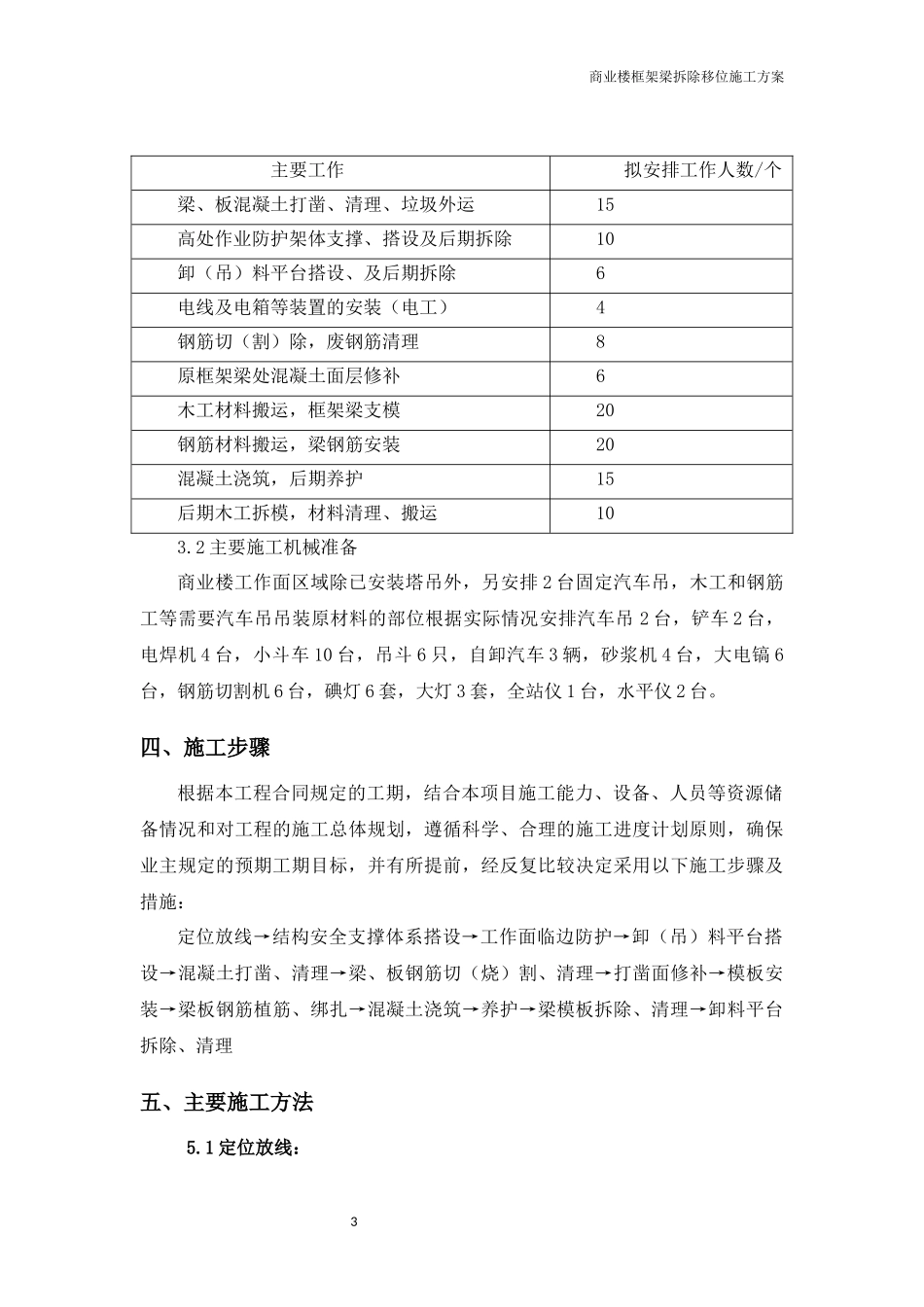 商业楼框架梁拆除施工方案_第3页