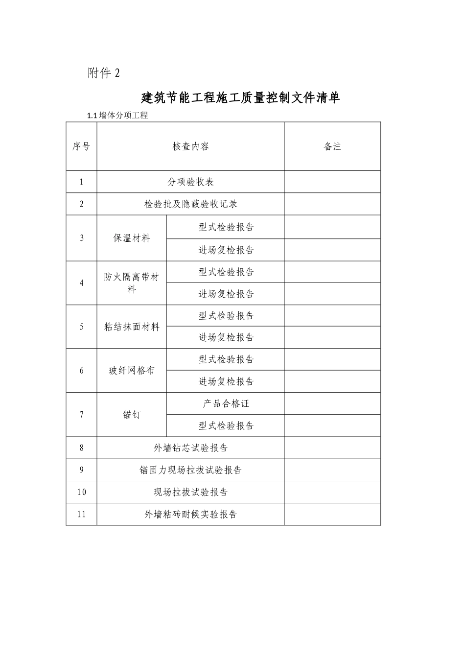 唐山市2015年节能验收指导(20141027)_第3页