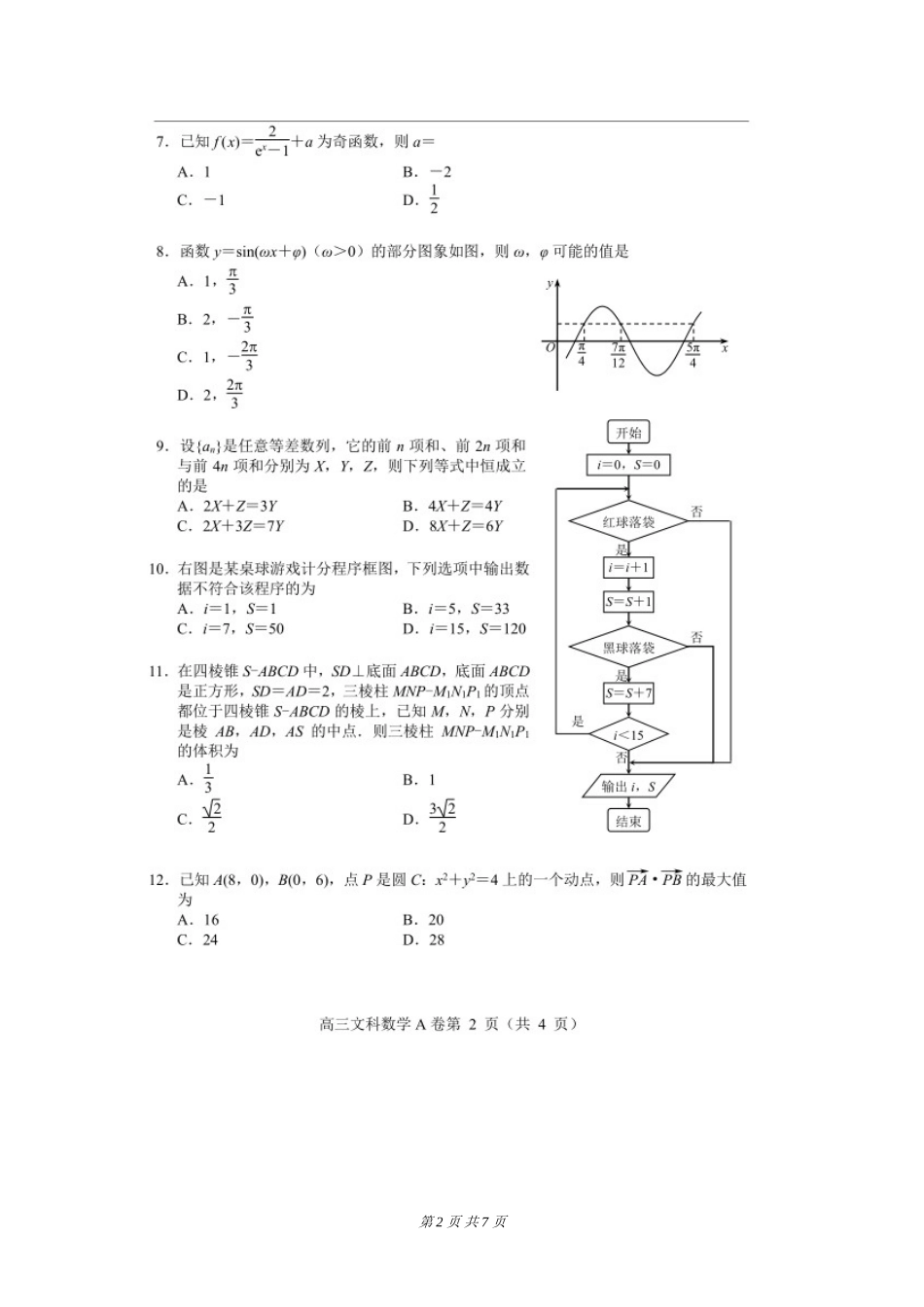 唐山市2018高三二模考试文科试卷(含答案)_第2页