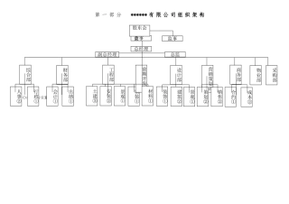 商务部岗位职责(同名10439)