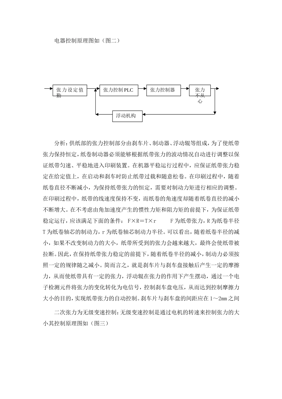 商业轮转机的张力控制详解_第2页