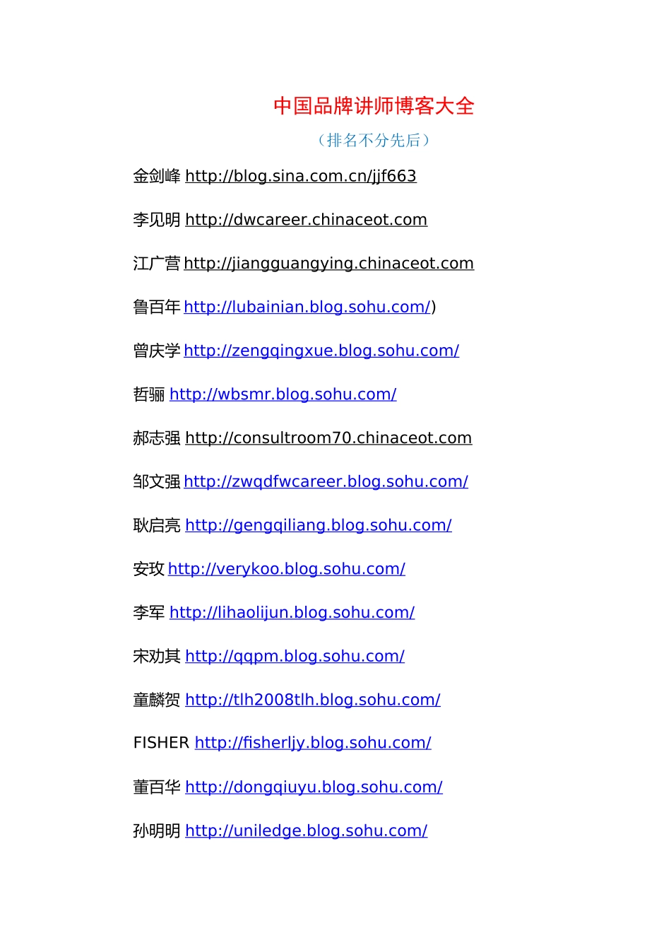 品牌讲师博客大全_第1页