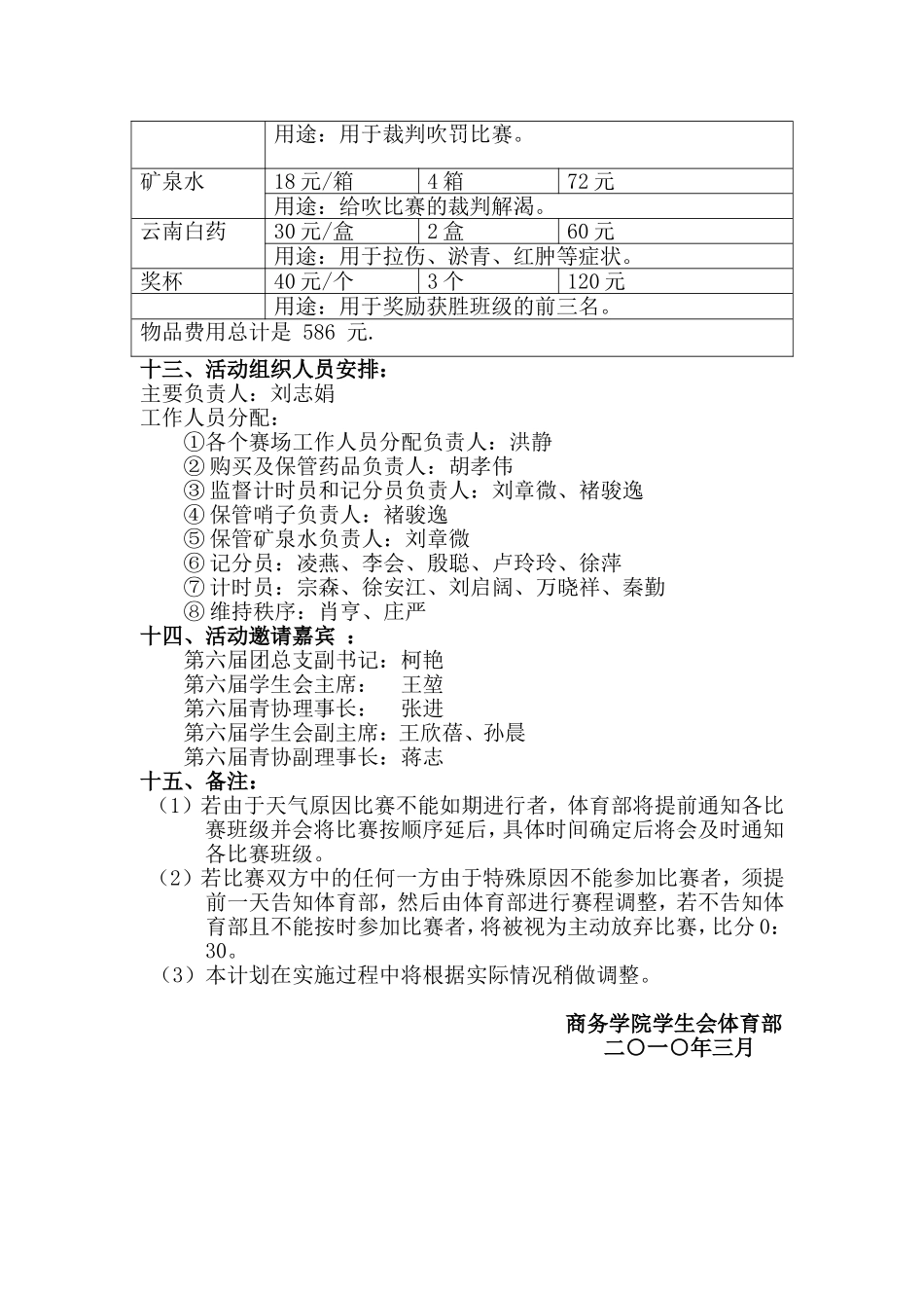 商务学院第六届篮球联赛策划书(修改版)_第3页
