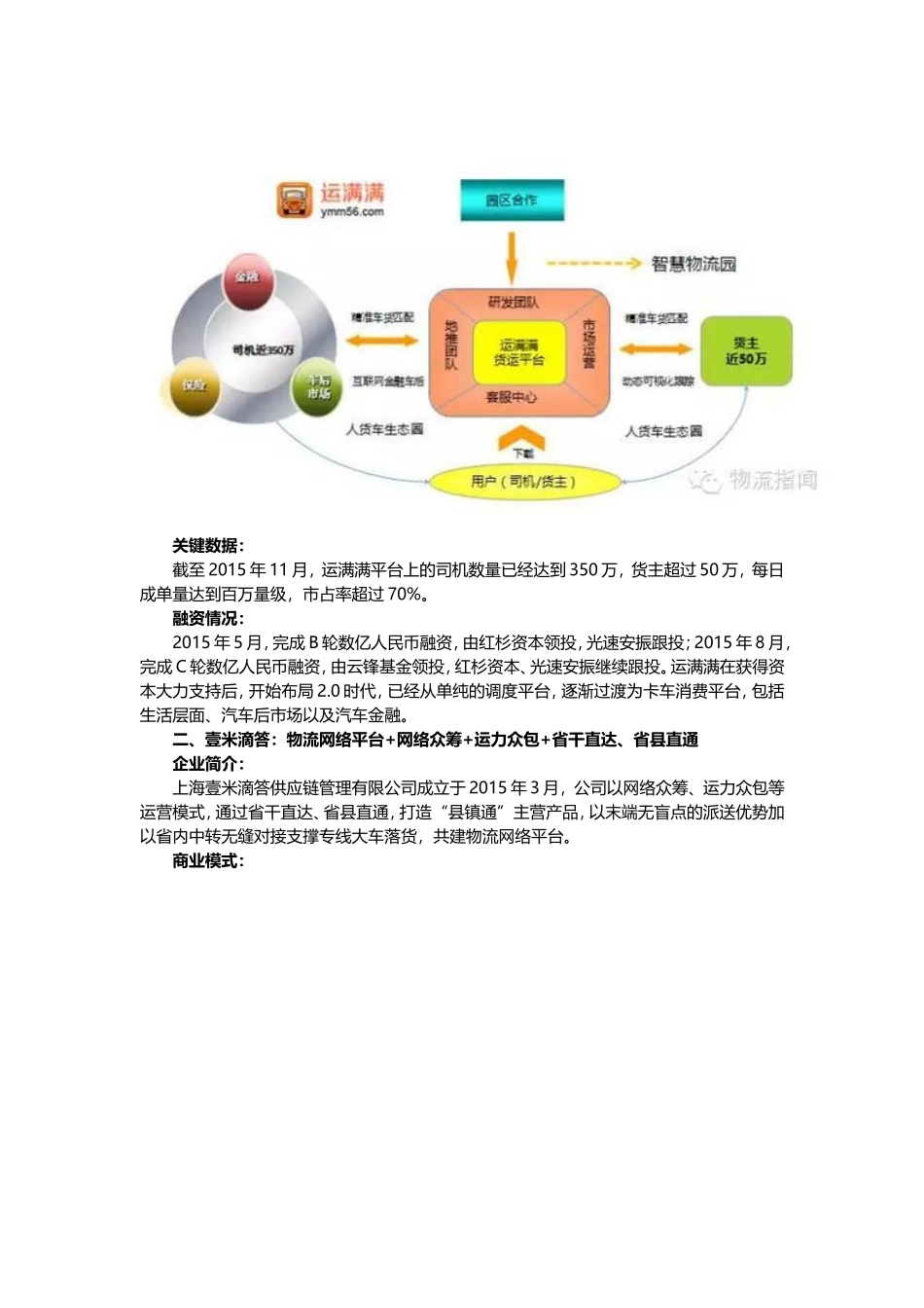 商业模式(同名18600)_第2页