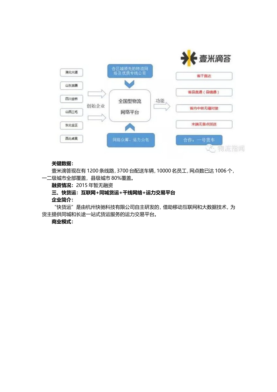 商业模式(同名18600)_第3页