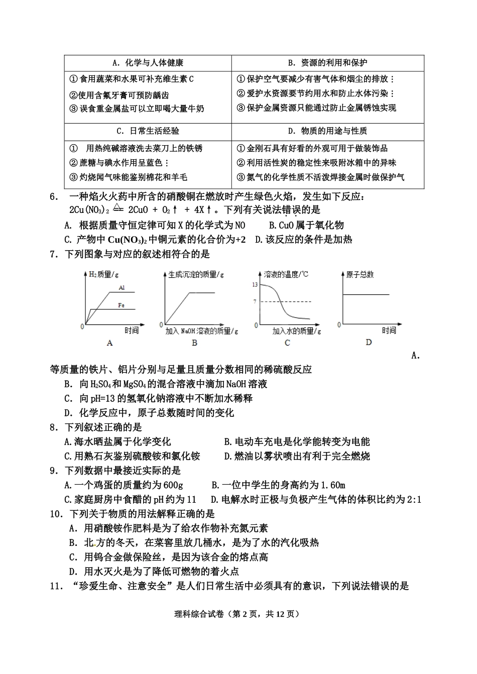 唐山市丰润13.04一模理综_第2页