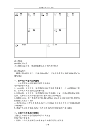 商业模式画布(九宫图)标准版