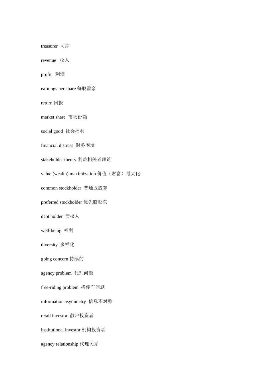 商务英语(同名174)_第2页