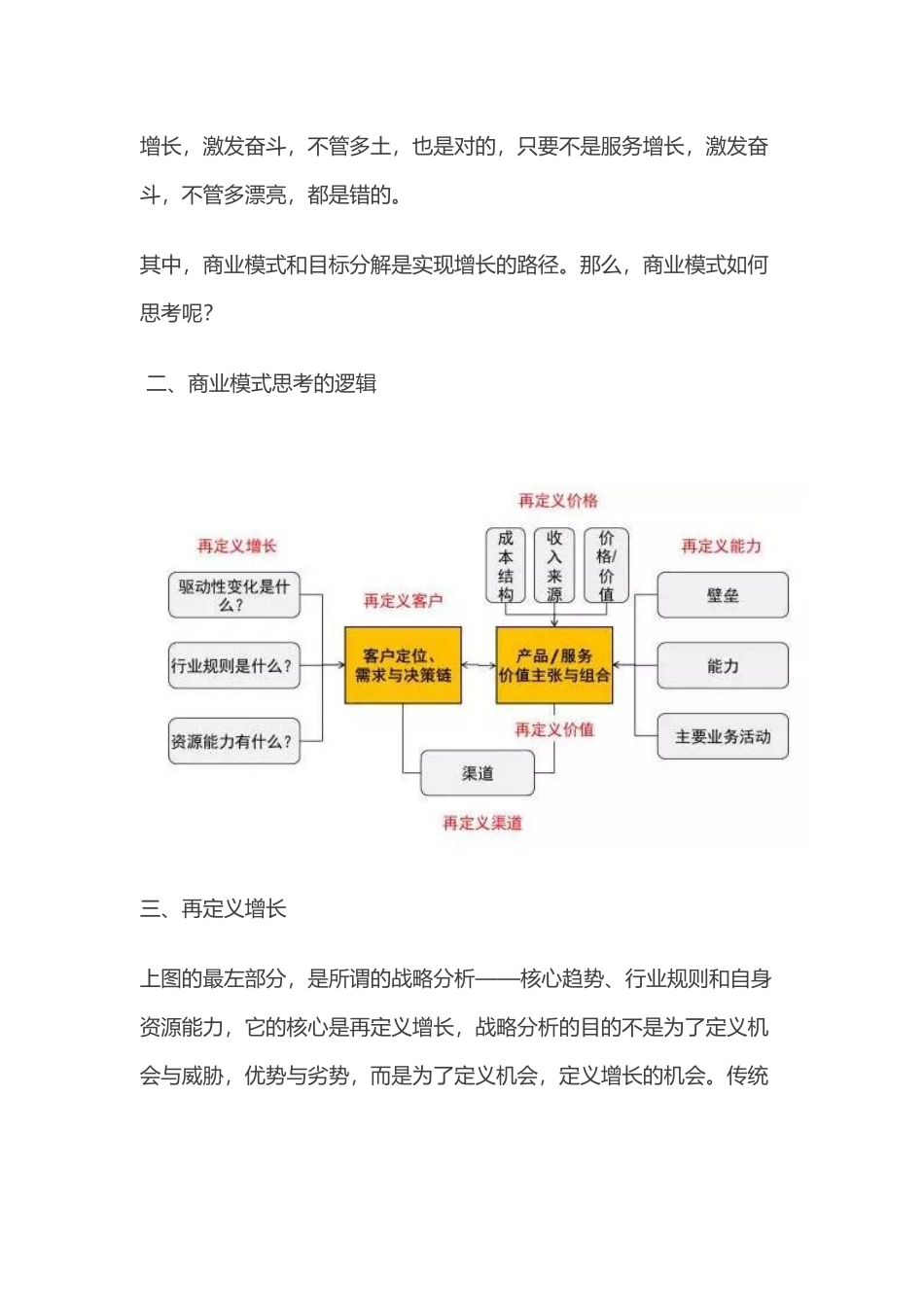 商业模式思考的逻辑_第2页