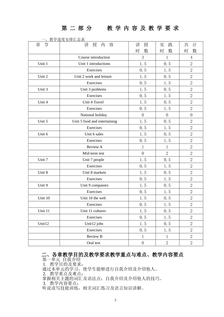 商务英语I课程教学大纲_第3页