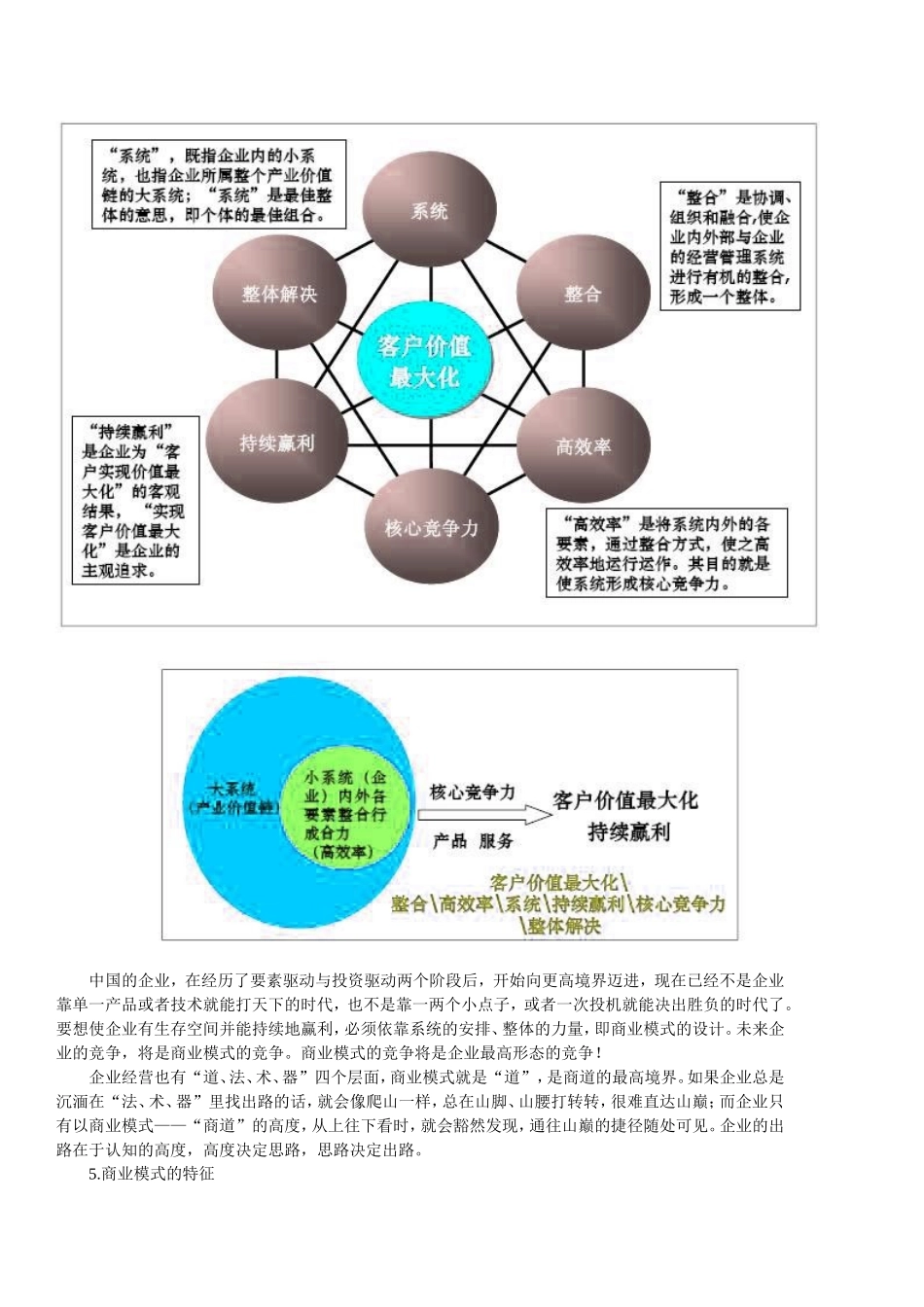 商业模式与类型_第3页