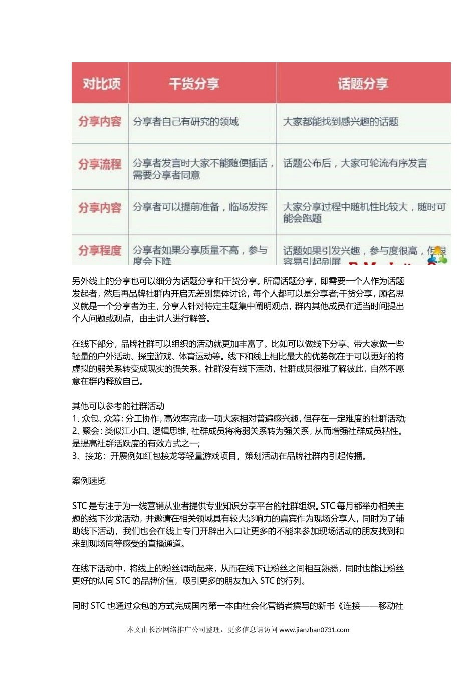 品牌社群运营该玩些什么：内容、活动、增值服务_第3页