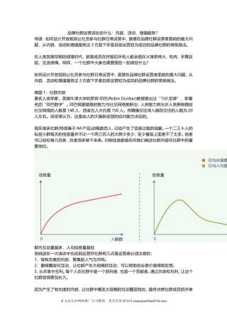 品牌社群运营该玩些什么：内容、活动、增值服务