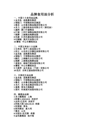 品牌食用油价格比较(自编)