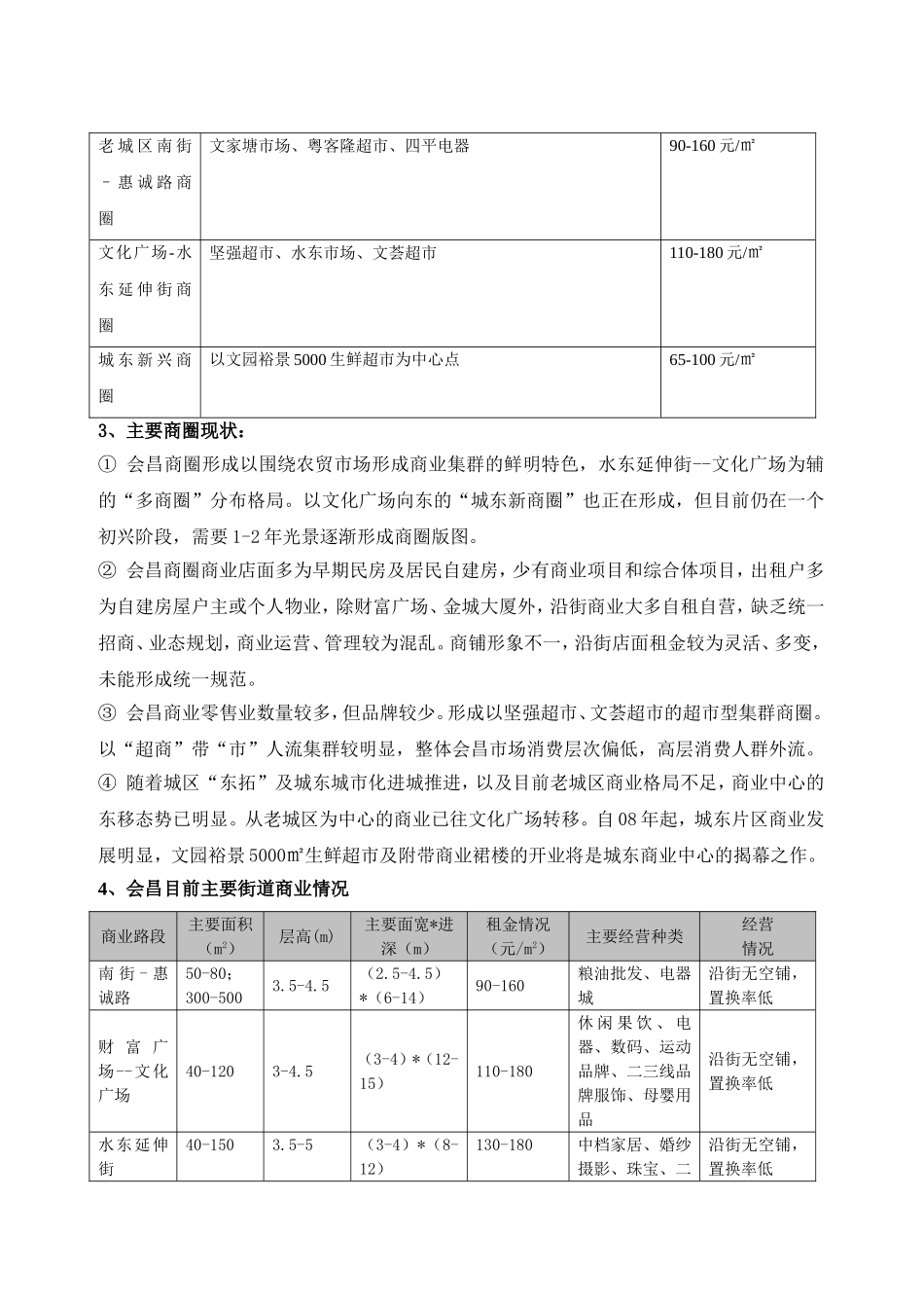 商业裙楼招商方案_第3页