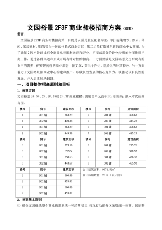商业裙楼招商方案
