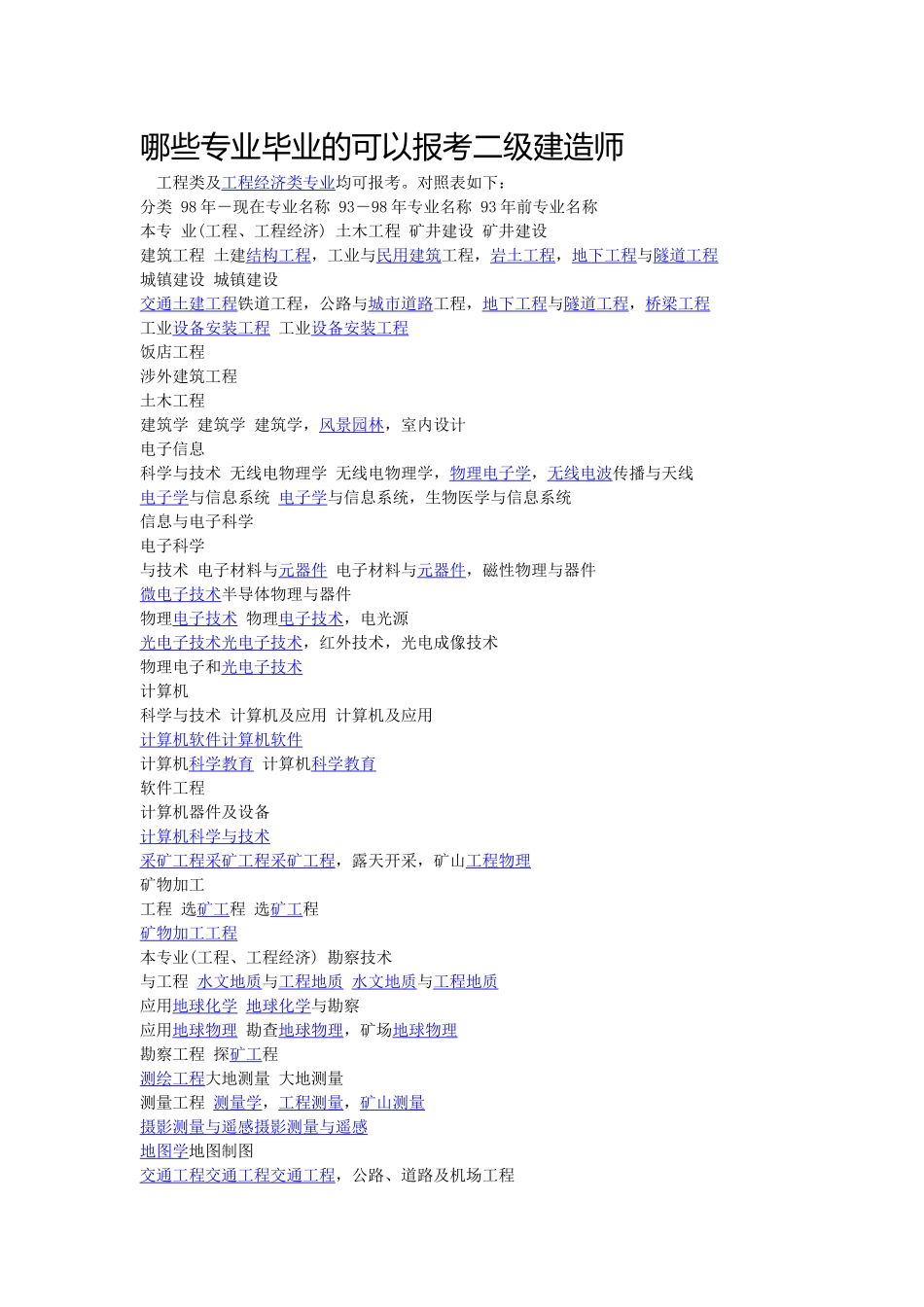 哪些专业毕业的可以报考二级建造师_第1页