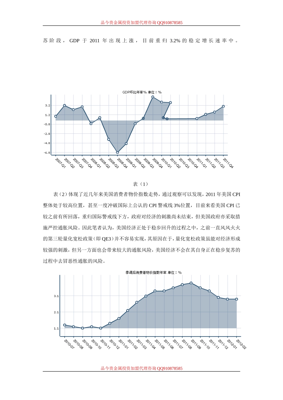 品今贵金属研究中心：全球宏观经济数据分析_第2页