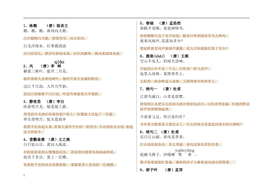 唐诗100首及译文_第1页