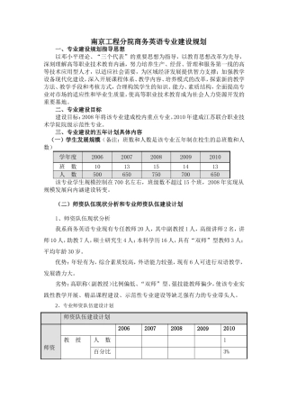 商务英语专业建设规划