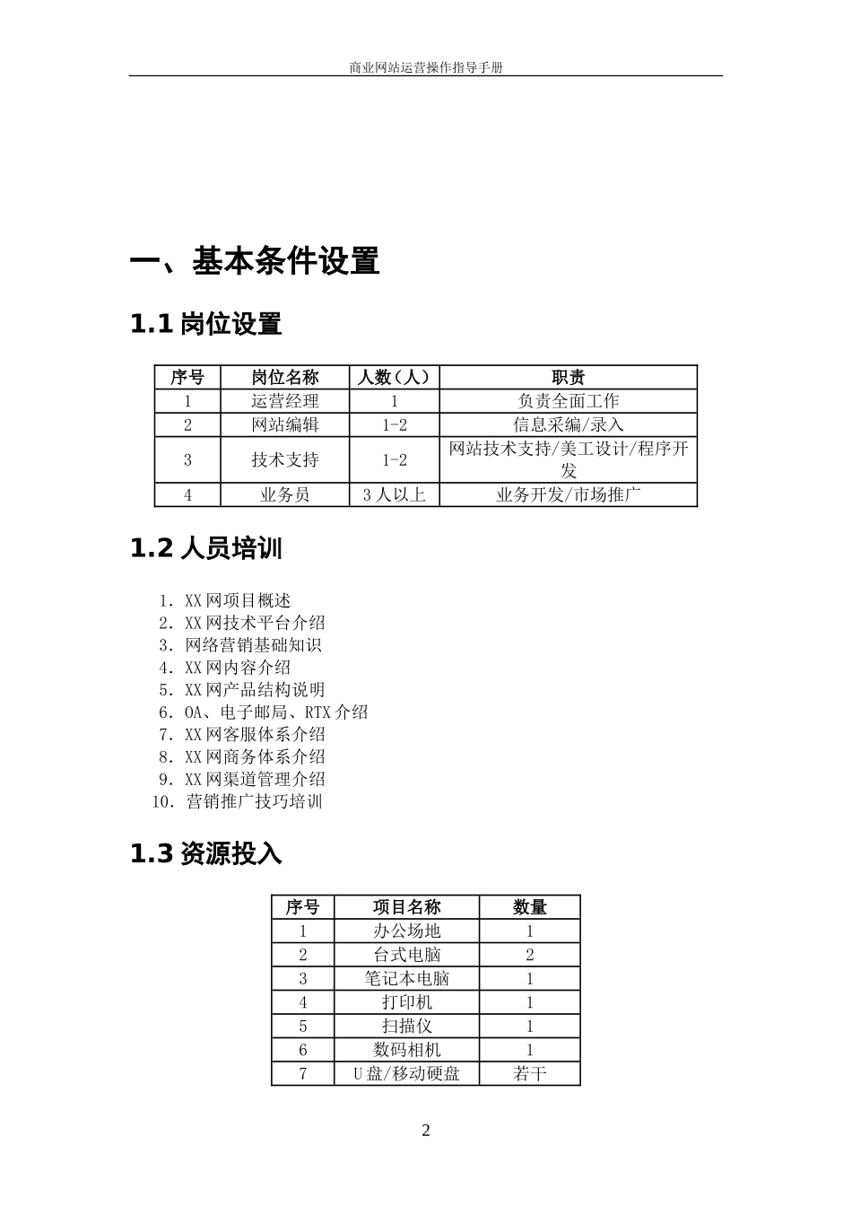 商业网站运营操作指导手册_第2页