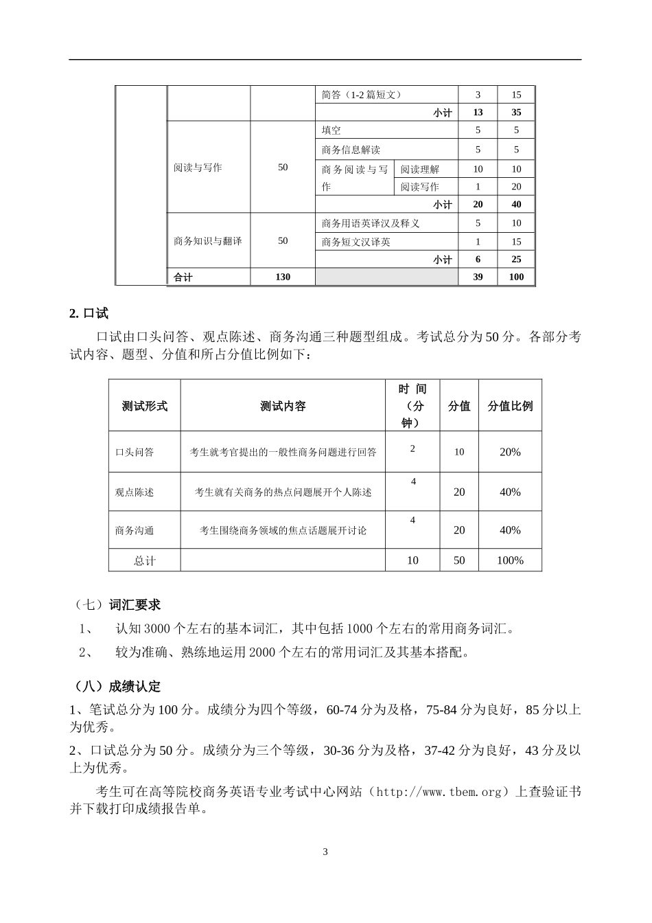 商务英语专业-四级考试大纲及规范_第3页