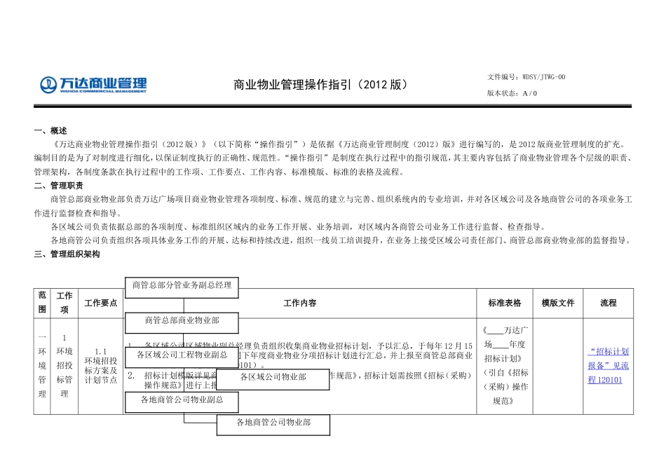 商业物业管理操作指引(2012版)20110916_第1页