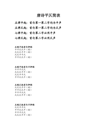 唐诗平仄简表